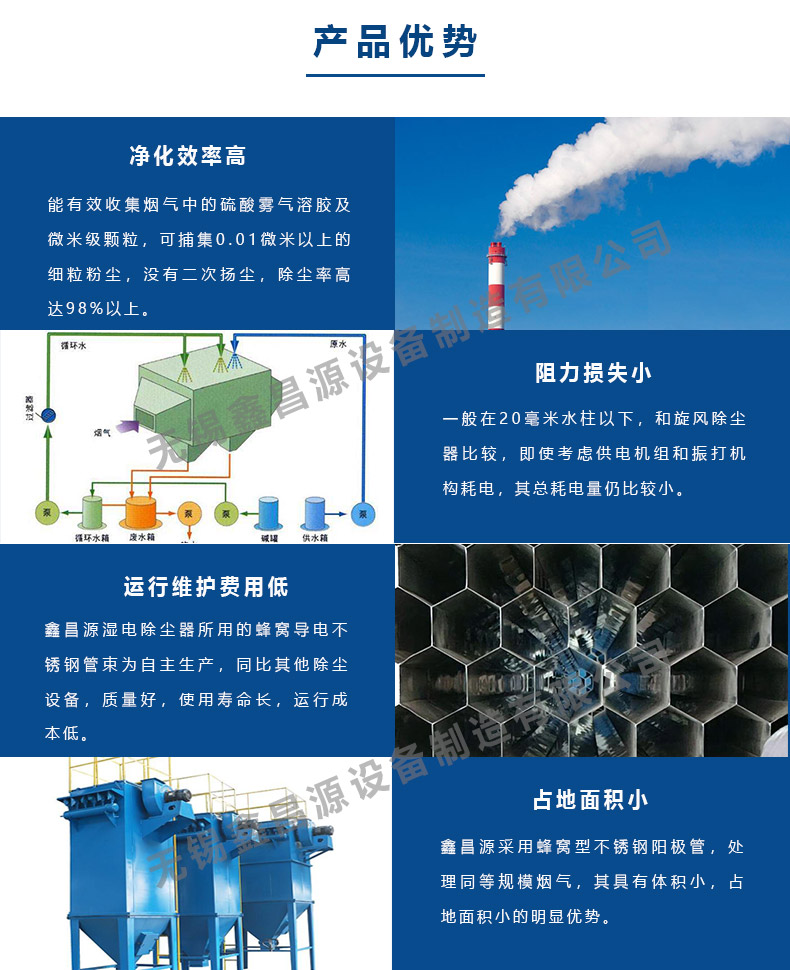 1584323138663671.jpg 濕電除塵器的優(yōu)勢(shì).jpg